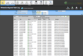 Ensure accountability and compliance
