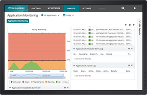Application Monitoring